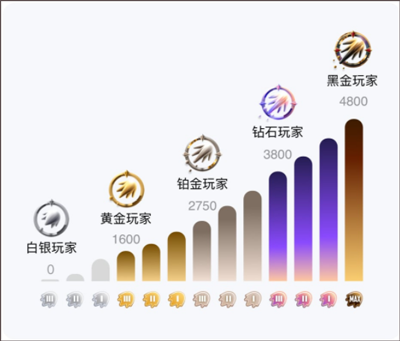 致敬每一位奋斗的劳动者